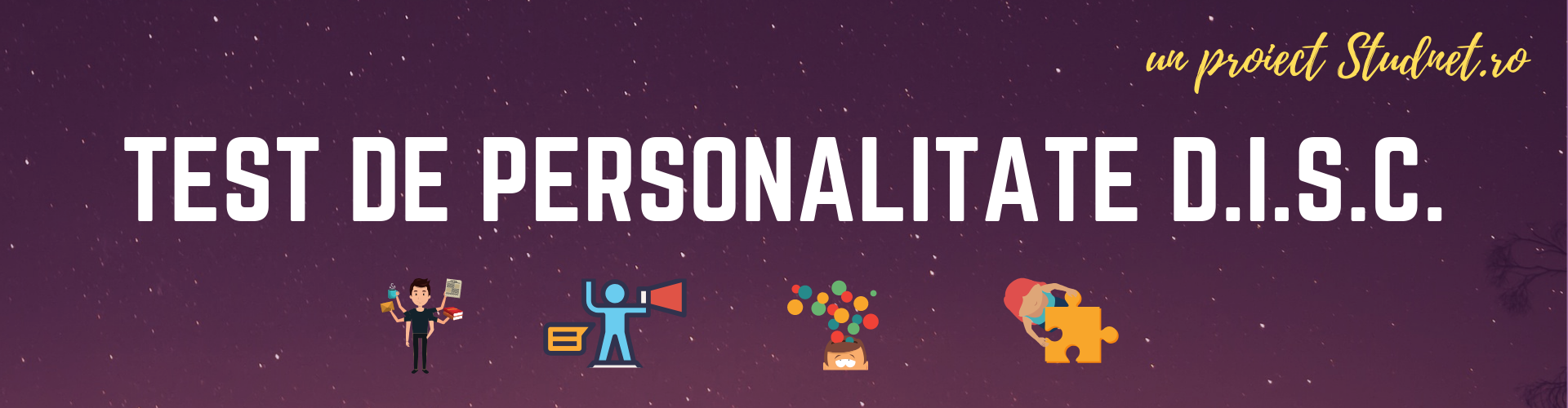 Află profilul personalității tale!